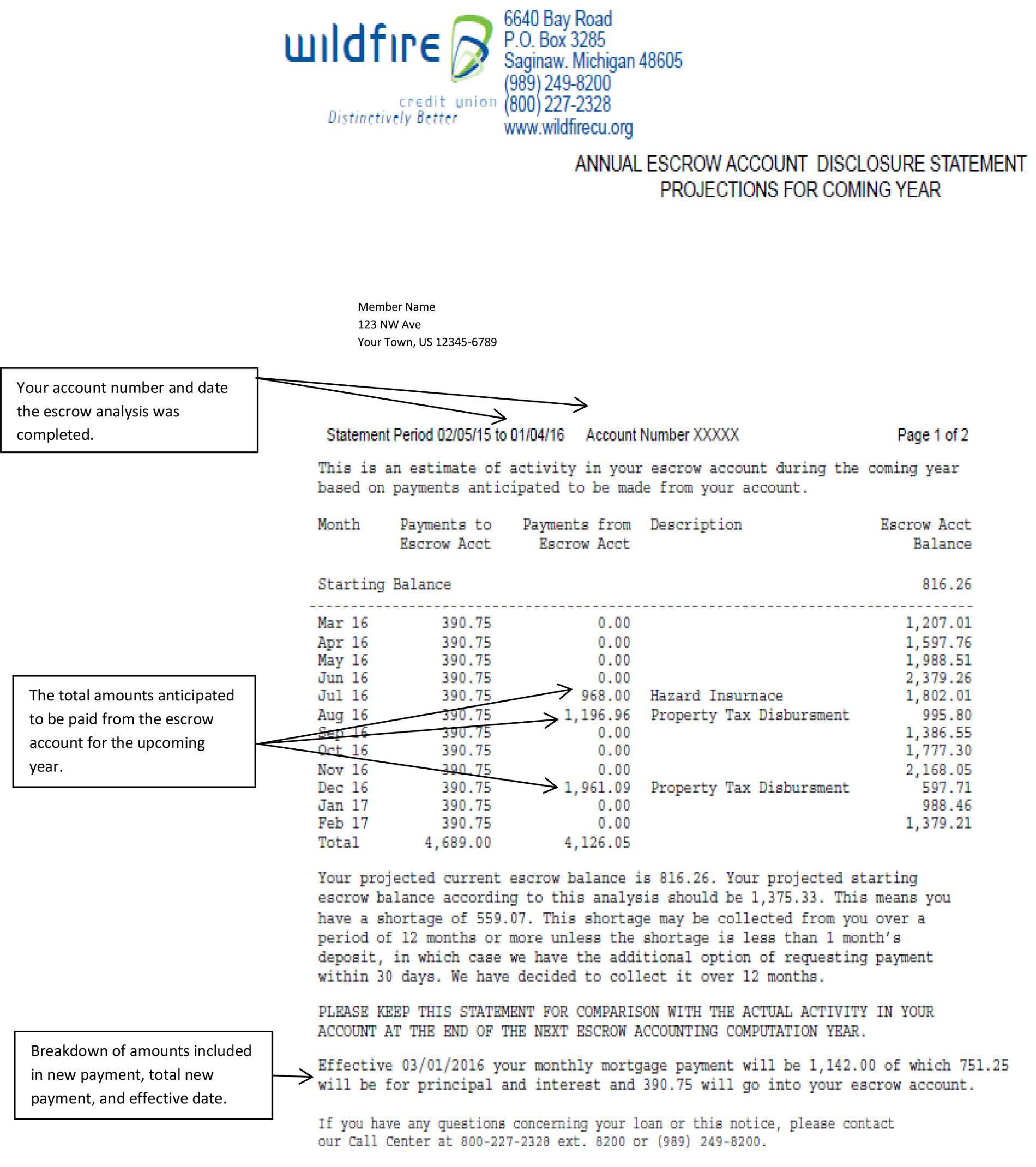 Shows detailed breakdown of page 1 of Escrow Statement