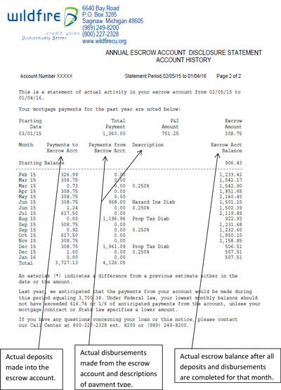 Page 2 of how to read escrow statment