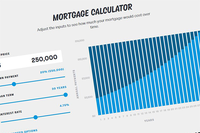 Screen shot of mortgage calculator